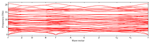 band_structure.png