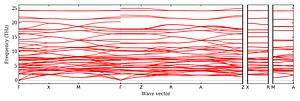 band_structure.png