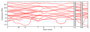 band_structure.png
