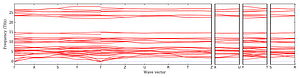 band_structure.png