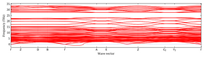 band_structure.png
