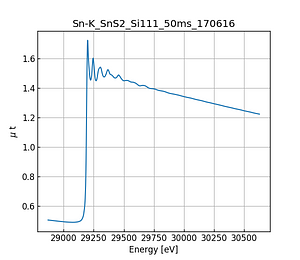 SnS2.thumb.png
