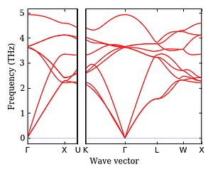band_structure.png