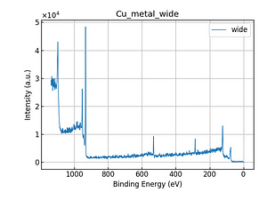 Cu_metal_wide.png
