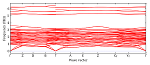 band_structure.png