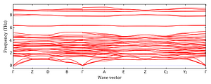 band_structure.png