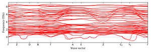 band_structure.png
