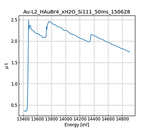 HAuBr4_xH2O.thumb.png