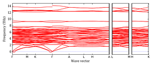 band_structure.png
