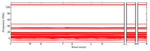 band_structure.png