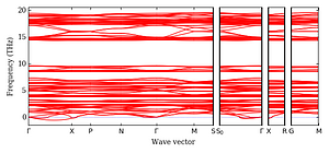 band_structure.png