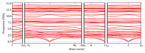 band_structure.png