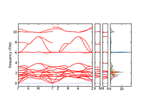band_pdos.png