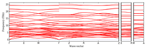 band_structure.png