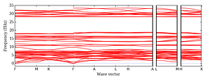 band_structure.png
