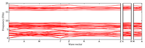 band_structure.png