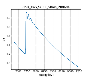 CoS.thumb.png