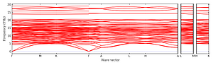 band_structure.png