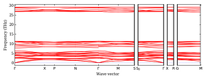 band_structure.png