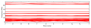 band_structure.png