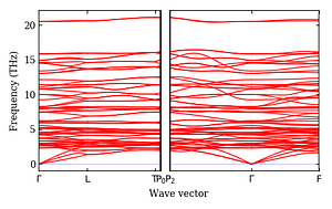 band_structure.png