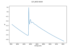 127_NiCl2 6H2O.thumb.png