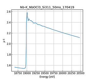 NbOCl3.thumb.png