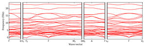 band_structure.png