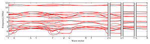 band_structure.png