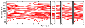 band_structure.png