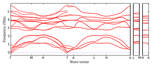 band_structure.png