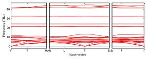 band_structure.png