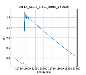 AuCl3.thumb.png
