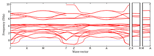 band_structure.png