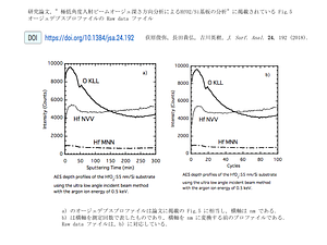 HfO2-Fig5-Work-20230419.pdf