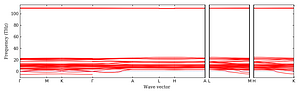 band_structure.png
