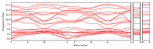 band_structure.png