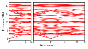 band_structure.png