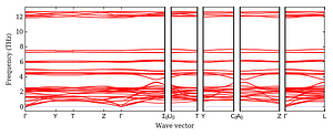 band_structure.png