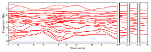 band_structure.png