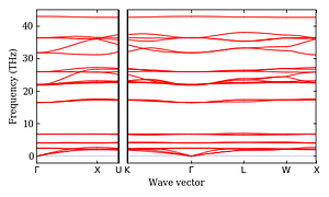 band_structure.png