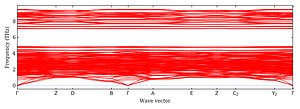 band_structure.png