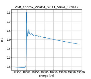 approx_ZrSiO4.thumb.png