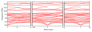 band_structure.png