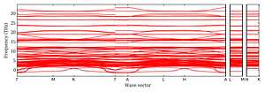 band_structure.png