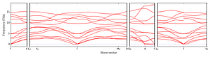 band_structure.png