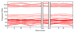band_structure.png