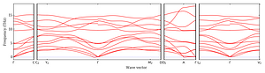 band_structure.png