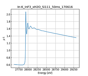 InF3_xH2O.thumb.png