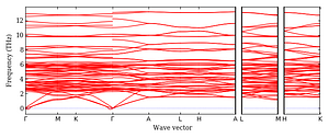 band_structure.png